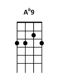 draw 3 - A♭9 Chord